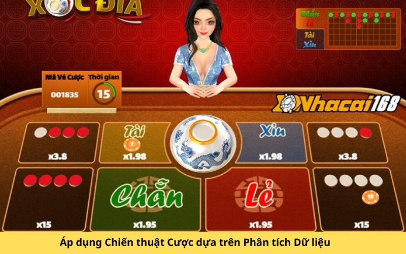 Áp dụng Chiến thuật Cược dựa trên Phân tích Dữ liệu