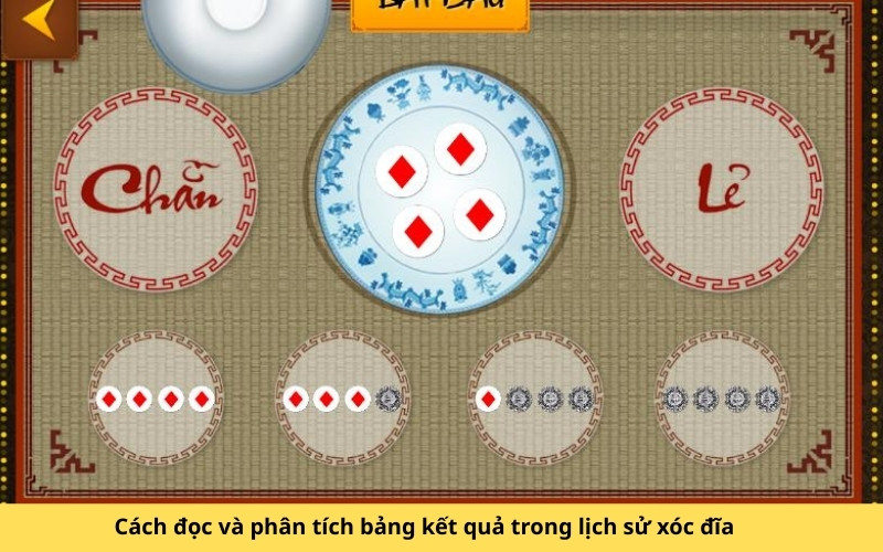 Cách đọc và phân tích bảng kết quả trong lịch sử xóc đĩa